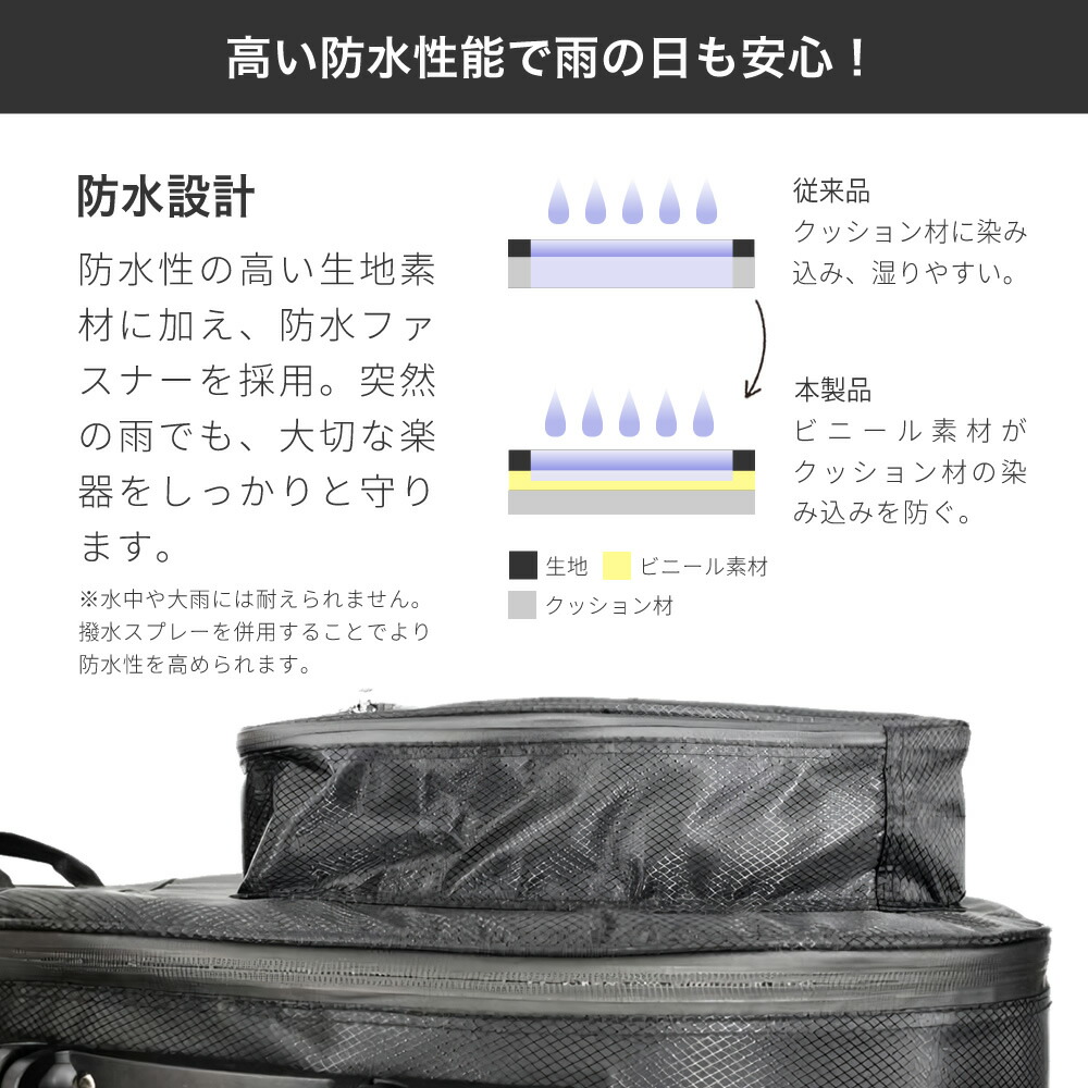 楽天市場】エレキギター用 ギグバッグ GB-EG1【ギターケース