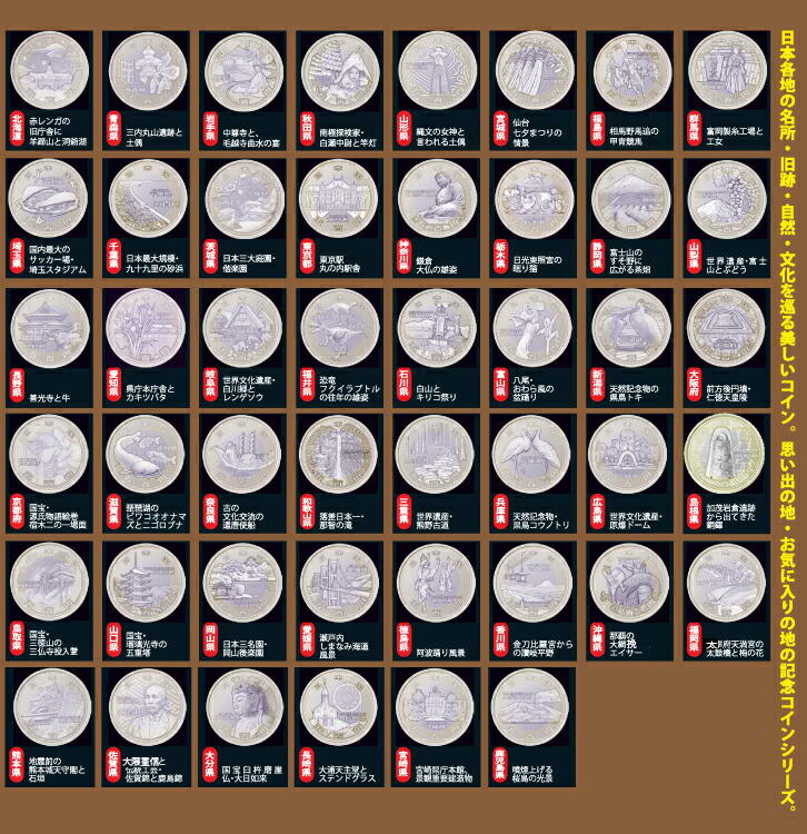 楽天市場】地方自治法施行60周年記念貨幣 五百円記念貨 全47都道府県