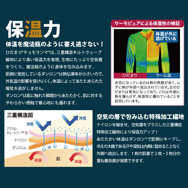 楽天市場】【期間限定P10倍 2026/1/14 15:59迄】ひだまり チョモランマ