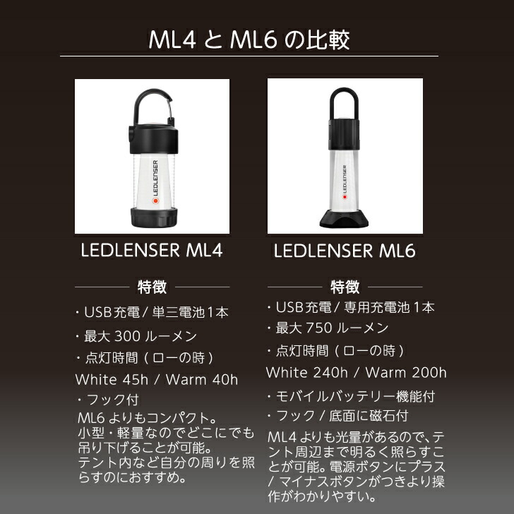 楽天市場】LEDLENSER LEDランタン ML4 アウトドア キャンプ 充電式