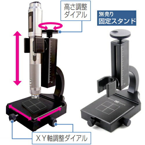 楽天市場】高速オートフォーカス血流スコープ 血流観察装置 HJ-G6