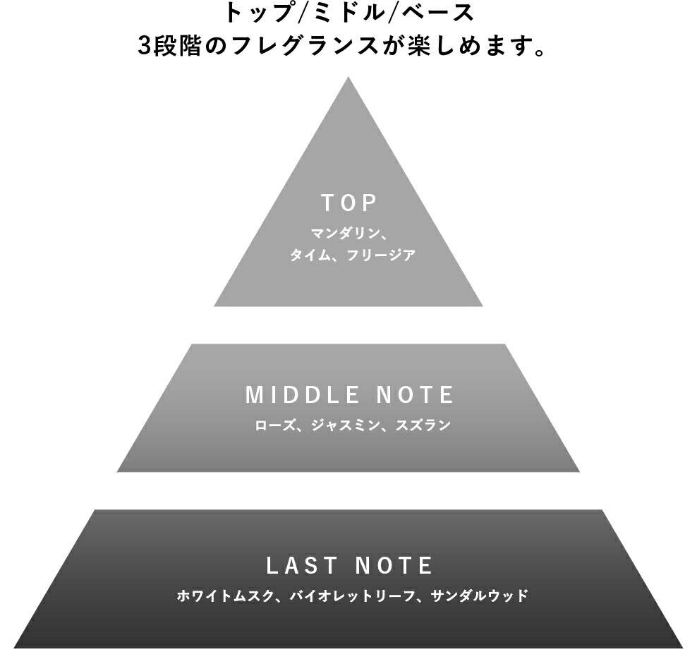 楽天市場】＼最大30％OFFクーポン！スーパーセール／ 1945