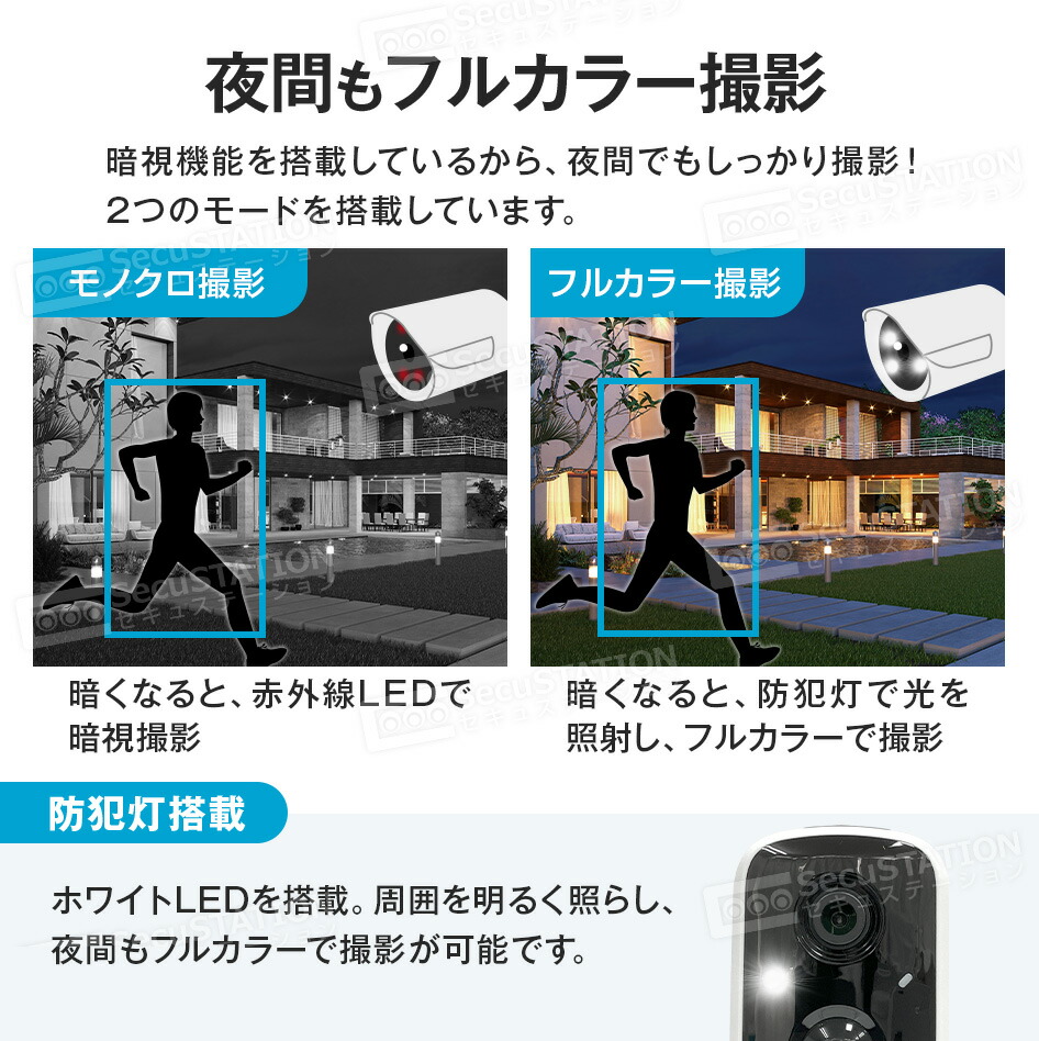 楽天市場】SS限定60%OFF【巻き付け設置に対応☆セキュガード】 防犯