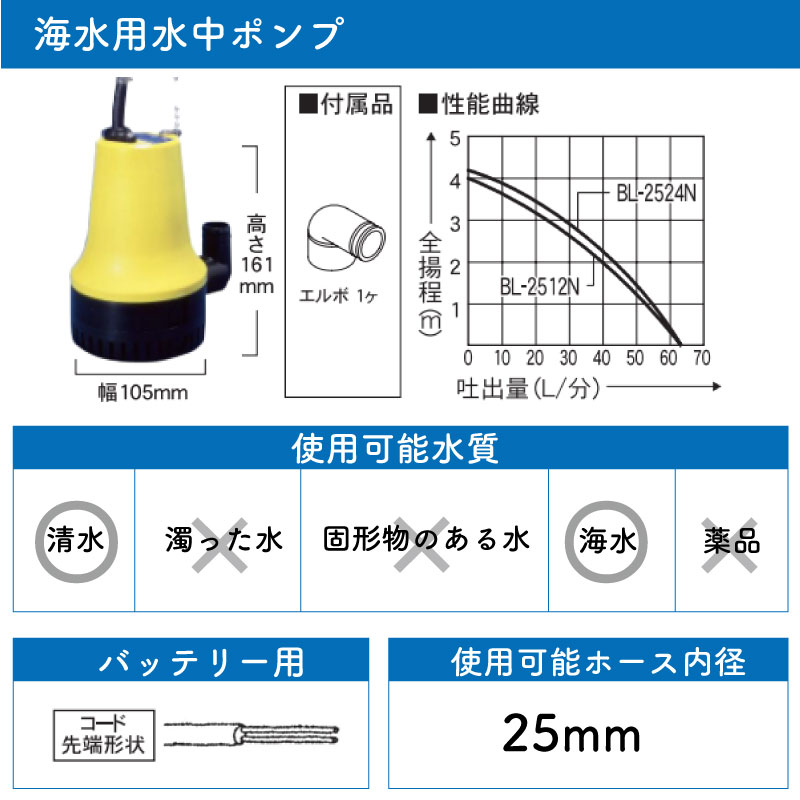 楽天市場】工進 マリンペット BL-2524N : ユニマットマリン