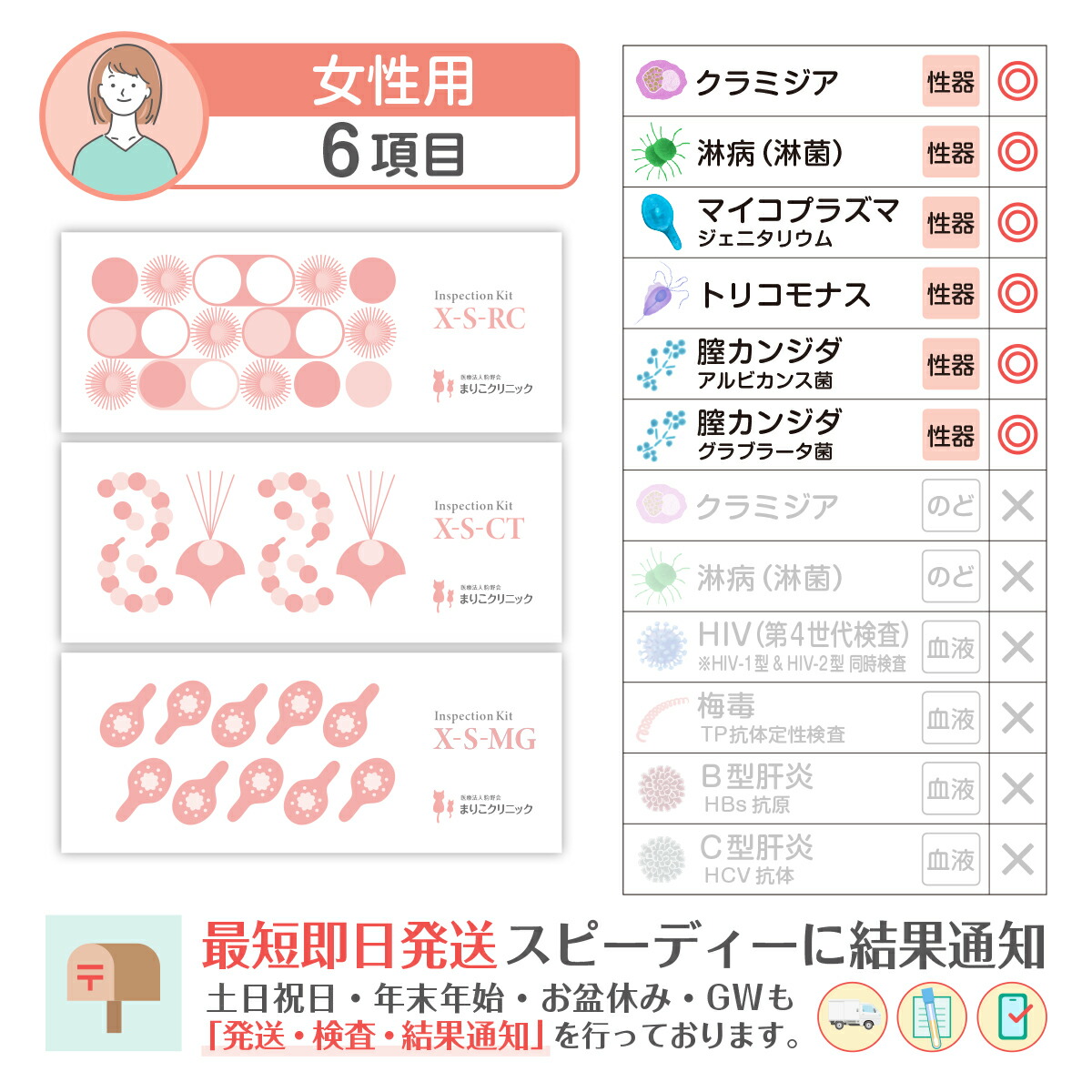 楽天市場】性病検査キット 女性 6項目:【S-RC】【S-CT】【S-MG】淋菌