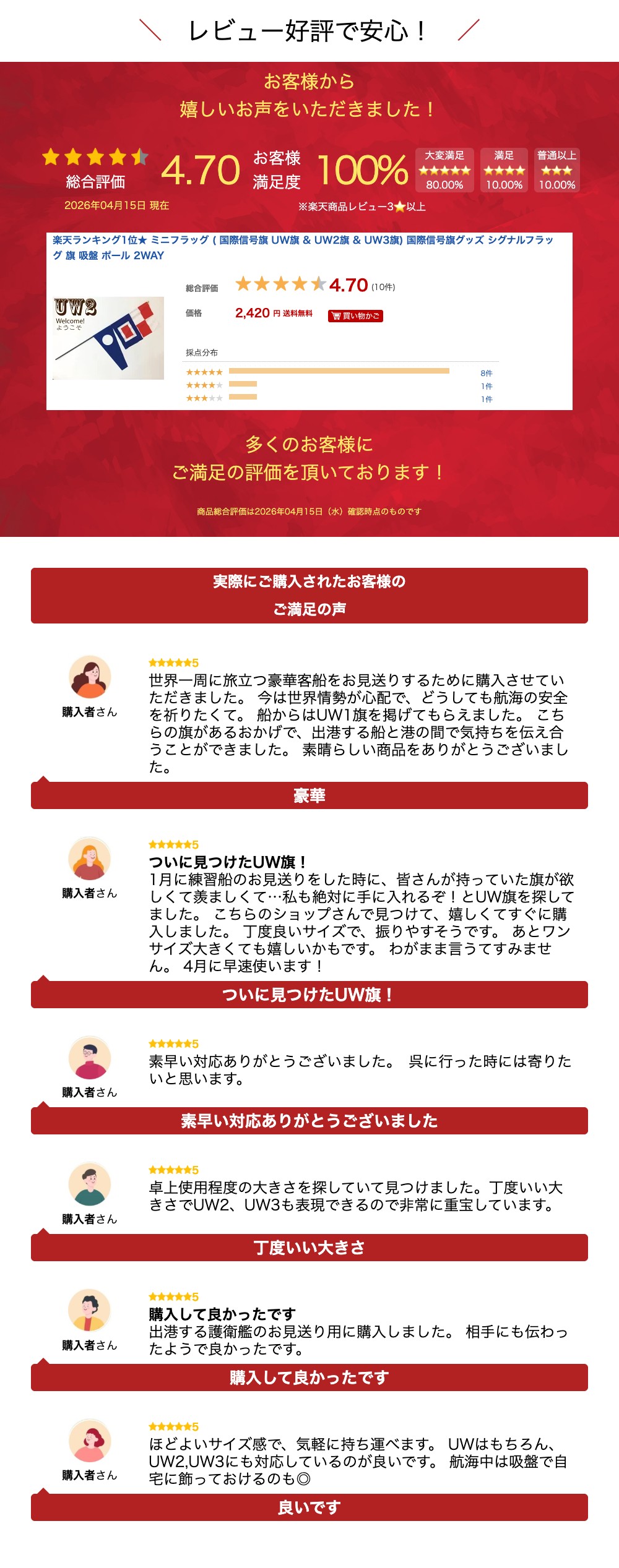 楽天市場】【3/10まで 10％割引】 楽天ランキング1位☆ ミニフラッグ