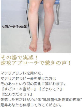 楽天市場】マテリアリフレ 180ml ボディローションボディーローション