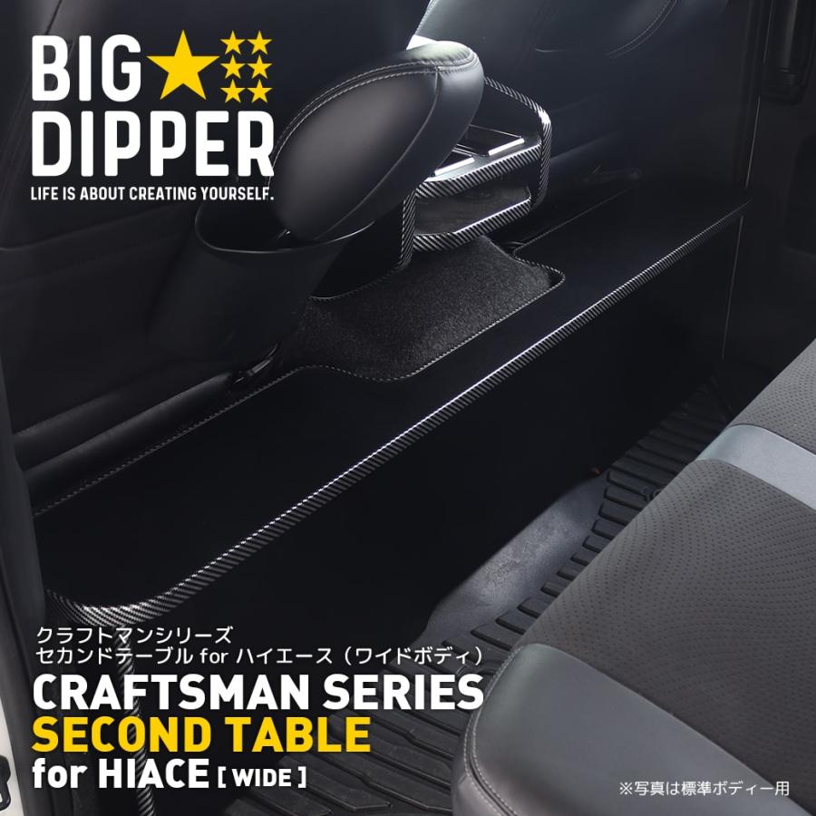 楽天市場】200系ハイエースS-GLワイドボディ用/S-GL標準ナローボディ用