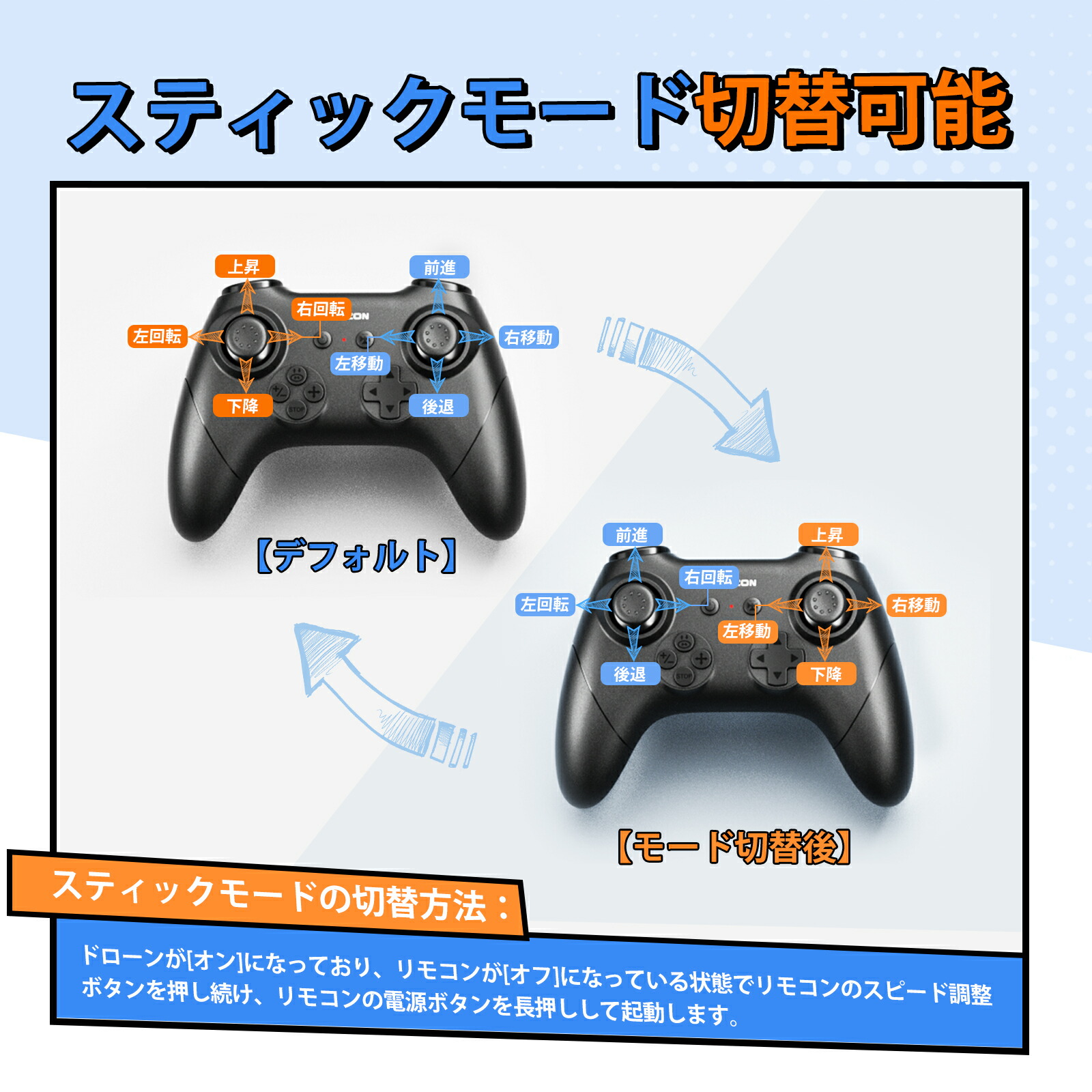 楽天市場】ドローン カメラ付き 100g未満 対戦型 免許不要 24分飛行