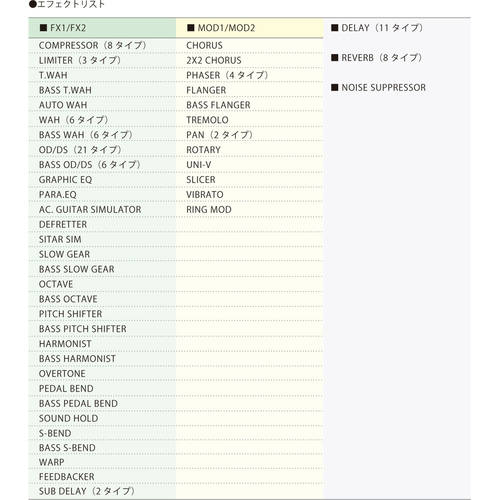 楽天市場】BOSS MS-3 Multi Effects Switcher マルチエフェクター
