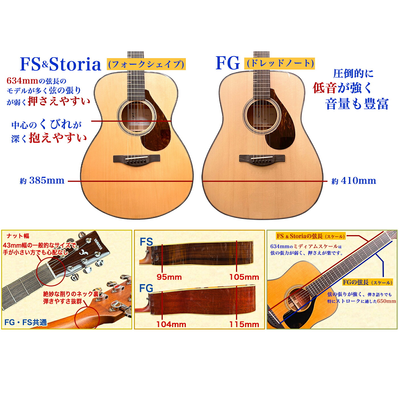 楽天市場】【新品】ヤマハ FS800 欧米では発売されているけど 日本国内