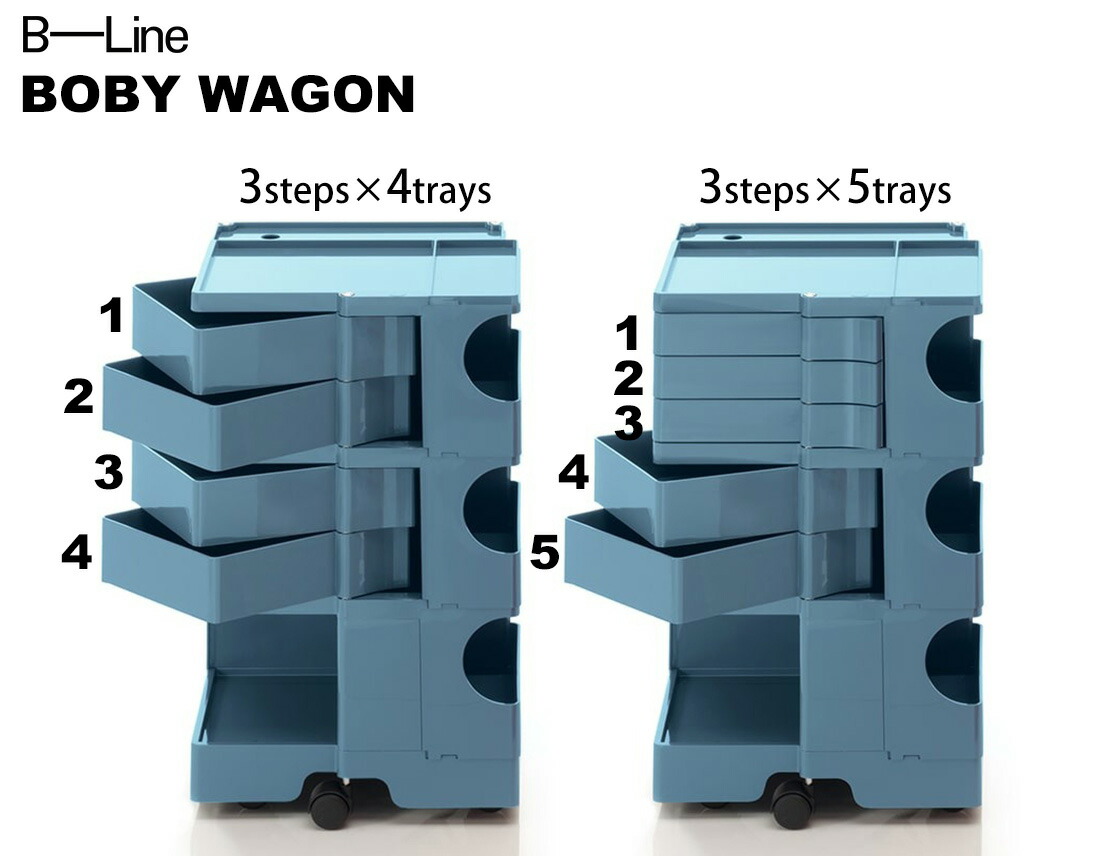 楽天市場】【正規品】ボビーワゴン 3段 4トレイ 5トレイ B-LINE ビー