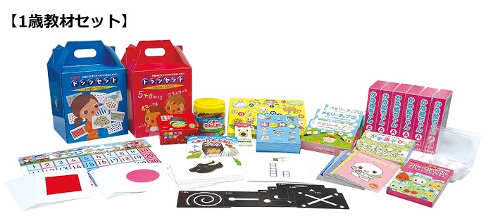 楽天市場】七田式通信コース幼児(1年・教材セットプラン) : しちだ