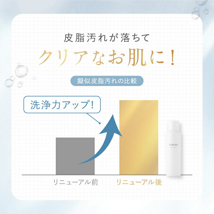 楽天市場】【P20倍3月11日01:59マデ】【公式】SHIRORU シロル 楽天市場