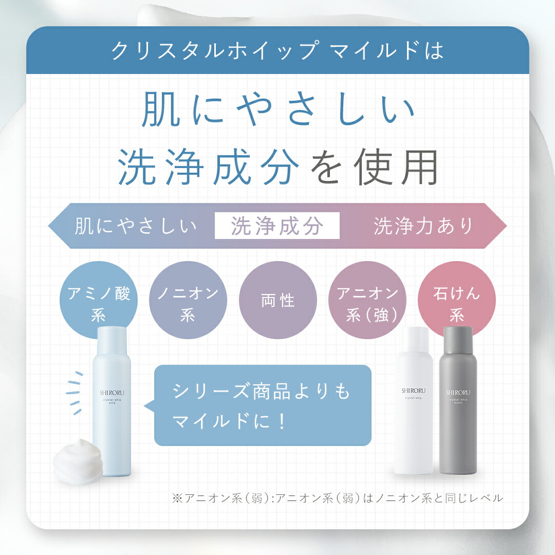 楽天市場】【P10倍3月1日23:59マデ】SHIRORU(シロル) クリスタル