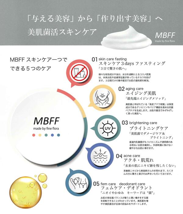 楽天市場】【サロン専売品】高濃度プロフェッショナルライン MBFF soy
