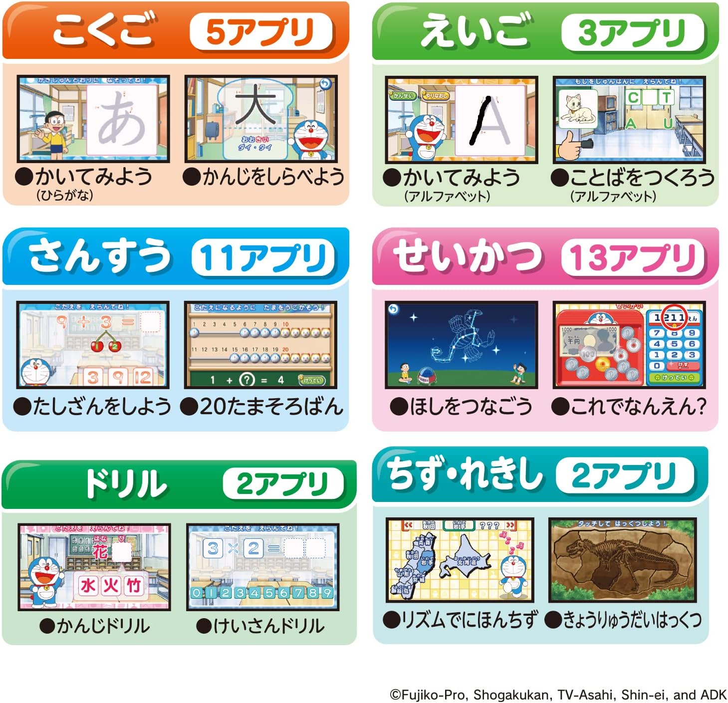 楽天市場】バンダイ ドラえもんGIGAパッド カメラも！プログラミングも