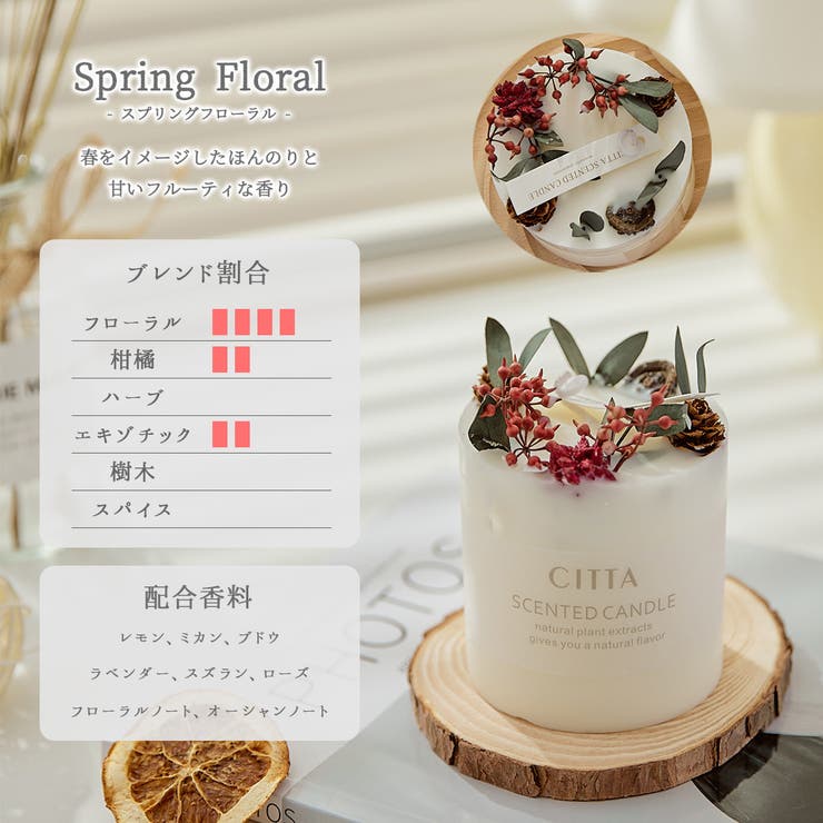 楽天市場】GOLWIS 【CITTA公式】 アロマ ワックスサシェ キャンドル風