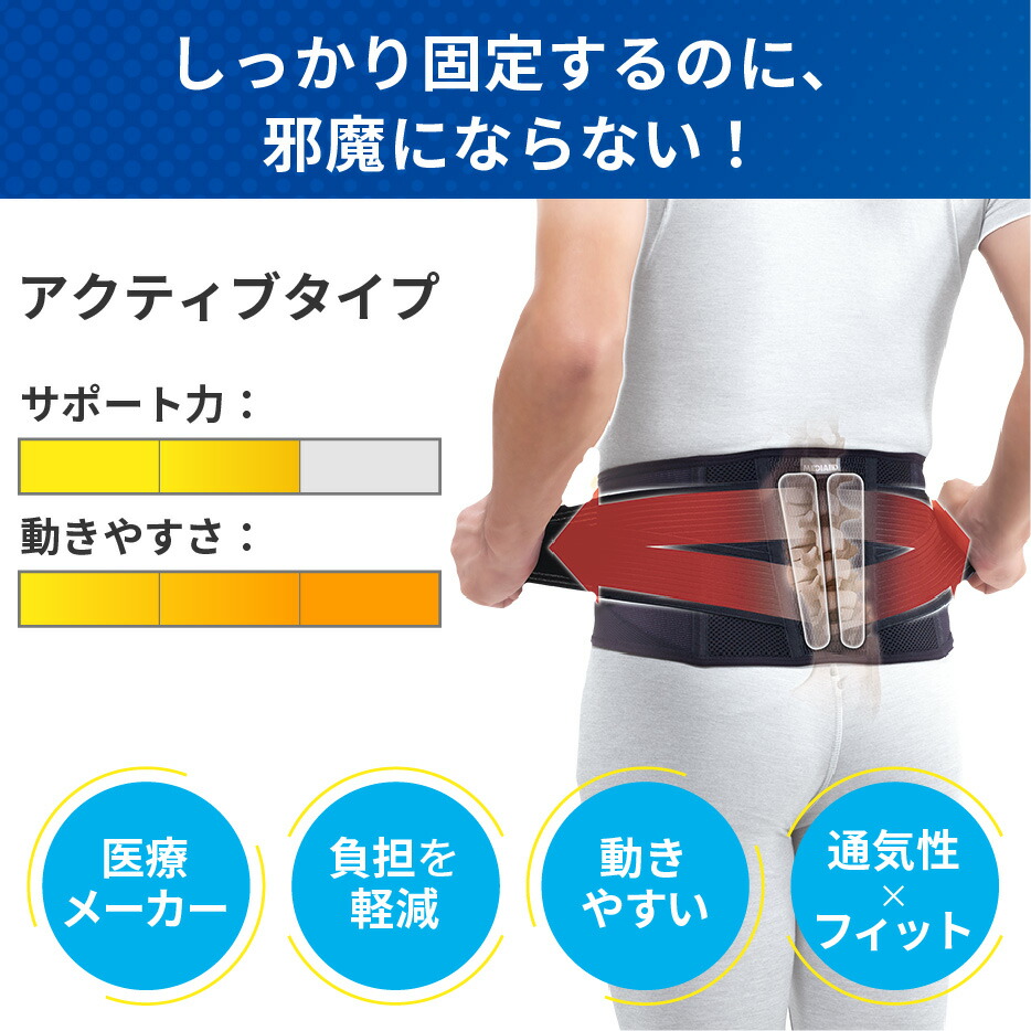 楽天市場】【今だけ20%OFF・医療メーカー】 腰ベルト 腰サポーター