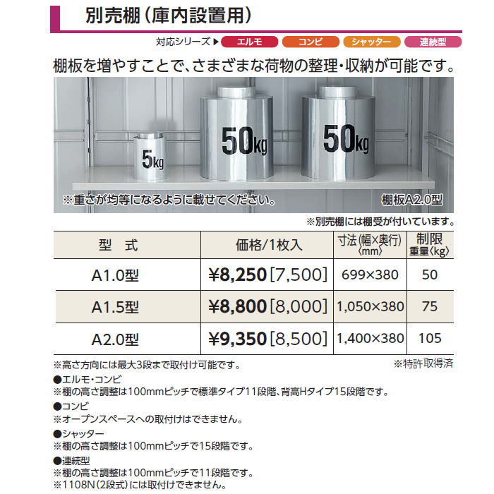 楽天市場】【部品】 ヨド物置 エルモ 連続型用オプション 棚板 A1.0型