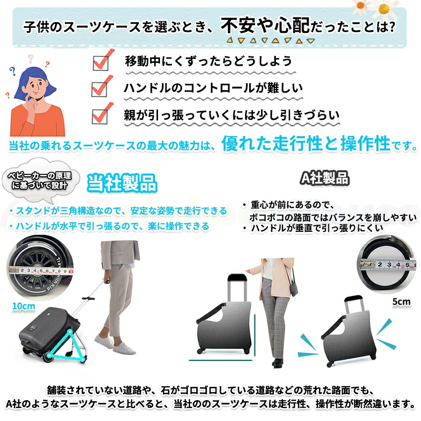 楽天市場】【楽天1位☆正規品】 乗れる スーツケース キャリーバッグ