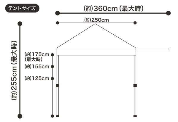 楽天市場】＜送料無料＞ワンタッチタープ 2.5m 庇ウィング標準装備