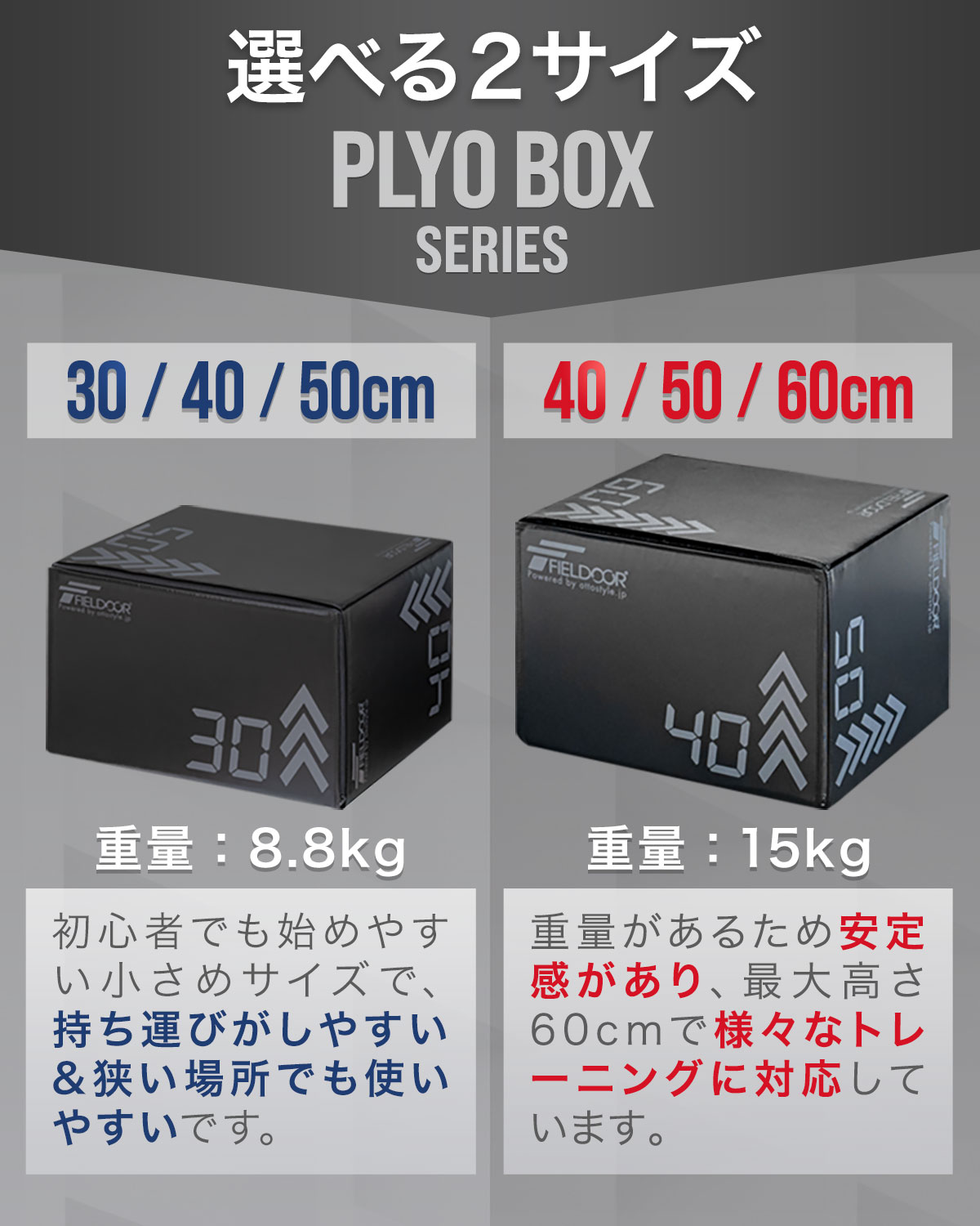 楽天市場】【楽天1位】FIELDOOR プライオボックス 昇降台 ソフトタイプ