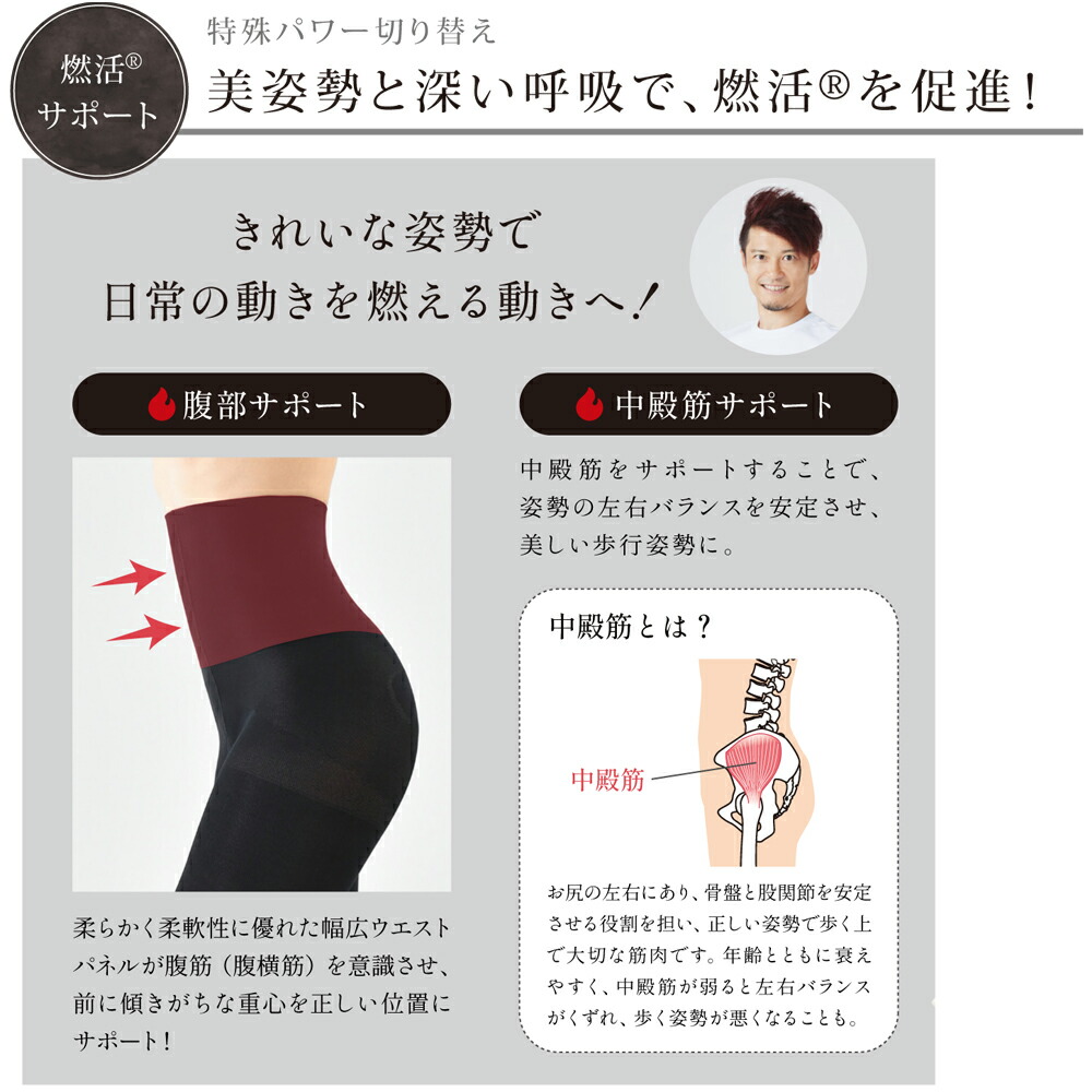 楽天市場】燃活サポート 美脚レギンス スパッツ Be-fit ビーフィット