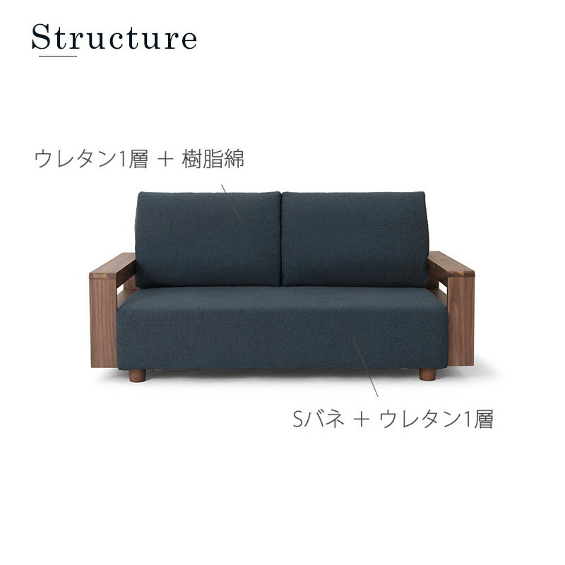 楽天市場】2人掛けソファー 幅140cm コンパクト カバーリング 肘付き