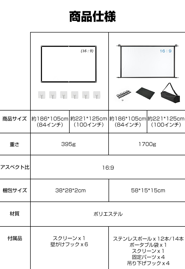 楽天市場】【楽天1位常連・32冠獲得】プロジェクタースクリーン 家庭用