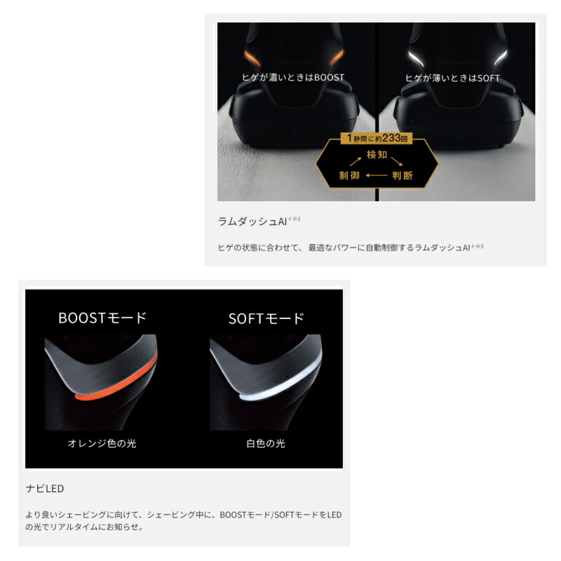 楽天市場】panasonic パナソニック ラムダッシュPRO 6枚刃 ES-L650U-K