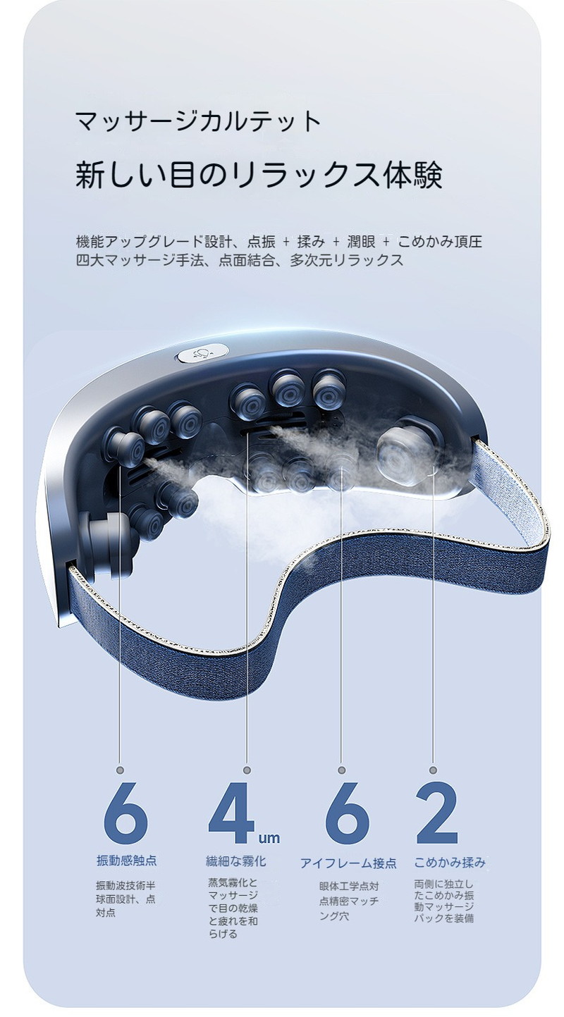 楽天市場】ホットアイマスク 目元イーエムエスアイリラックス 充電式