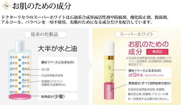 楽天市場】【プレゼント付】 ドクターリセラ スーパーホワイト
