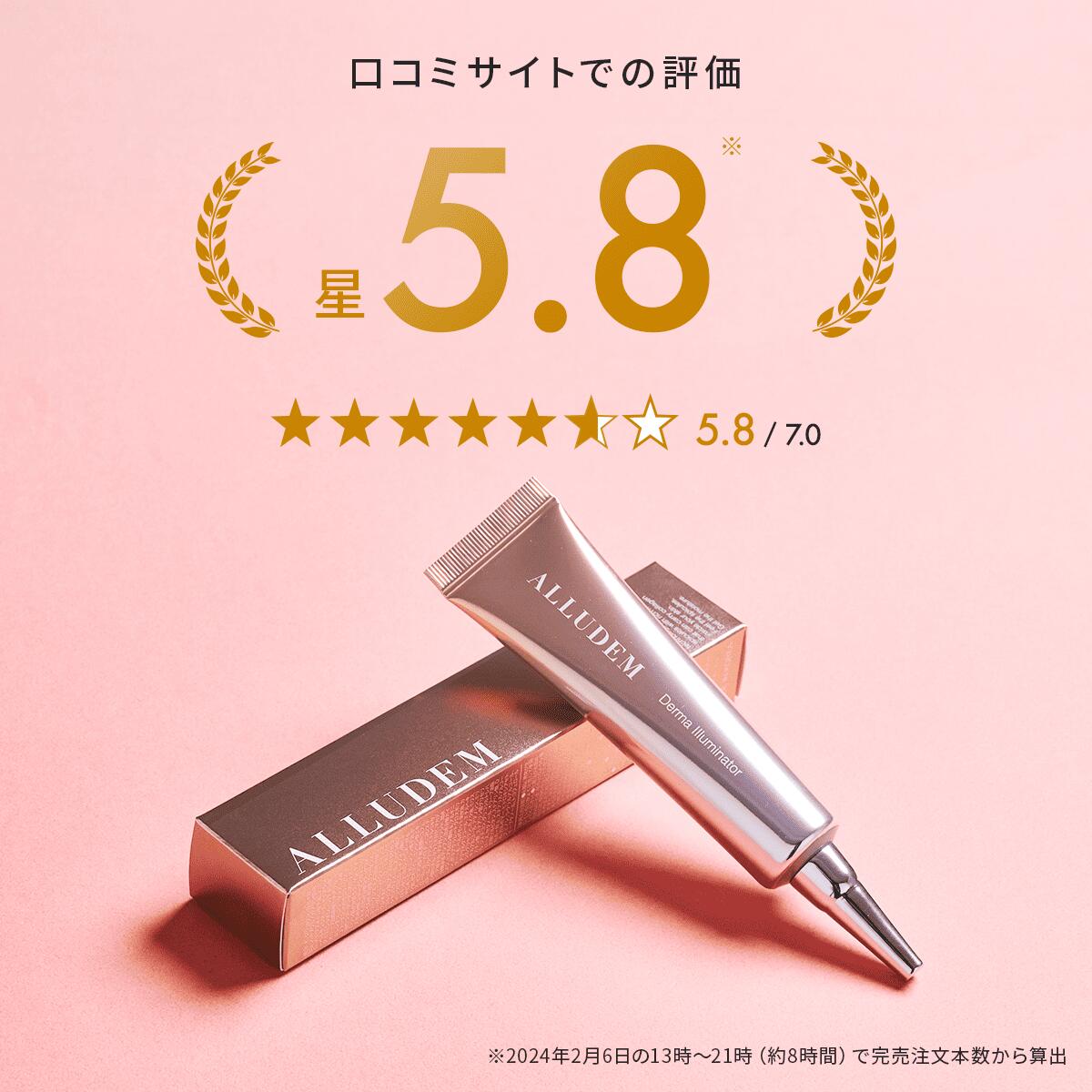 楽天市場】【期間限定20％OFF】 ALLUDEM トリプル PDRN クリーム ダー