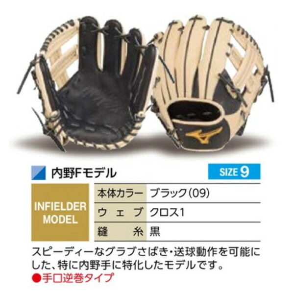 楽天市場】ミズノプロ オーダーグラブ 硬式グローブ 基本モデル 内野F