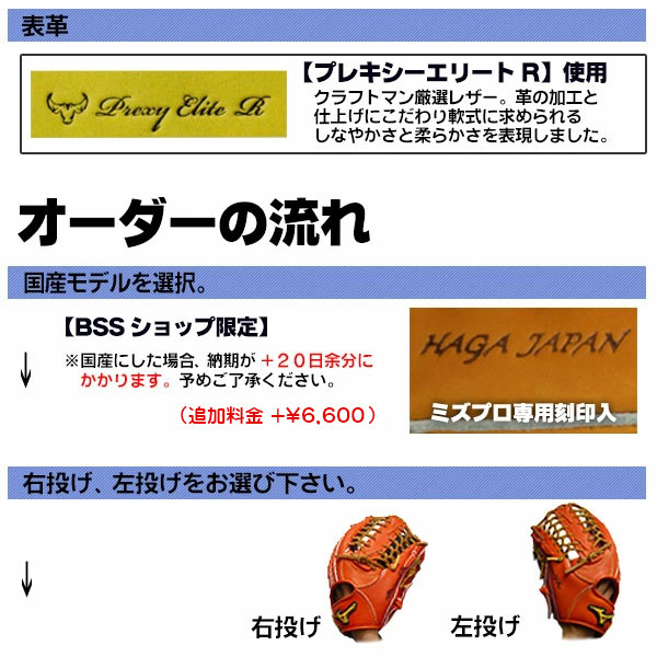 楽天市場】ミズノプロ オーダーグラブ 軟式グローブ 軟式用 菅野智之