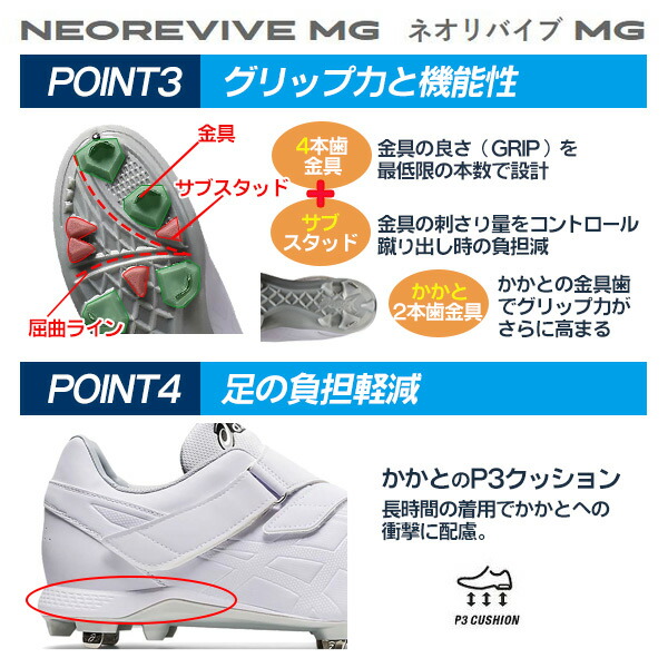 楽天市場】野球 ソフトボール 金具スパイク アシックス ネオリバイブ