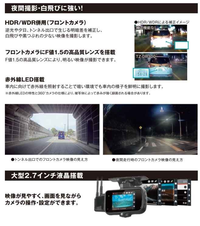 楽天市場】【日本製/3年保証】TZ ドライブレコーダー 360°＋リヤカメラ