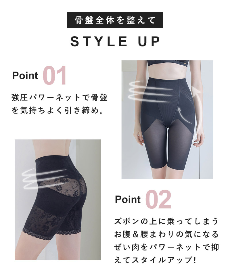 楽天市場】【最大25％OFFクーポン】《3タイプから選べる骨盤ガードル