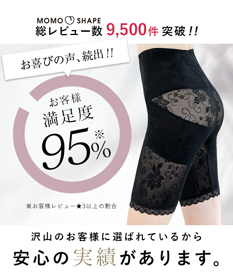 楽天市場】【最大25％OFFクーポン】ガードル ぽっこりお腹 ハイ