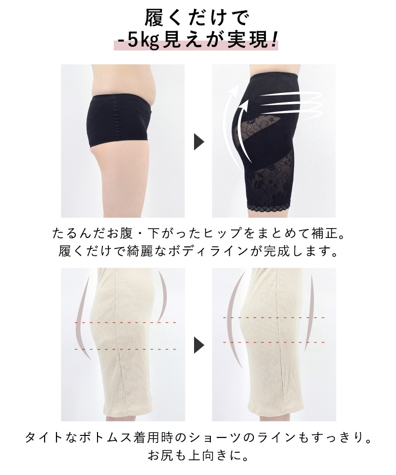 楽天市場】【最大25％OFFクーポン】ガードル ぽっこりお腹 ハイ