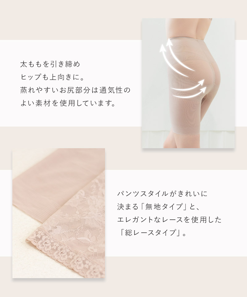 楽天市場】【最大25％OFFクーポン】《3タイプから選べる骨盤ガードル