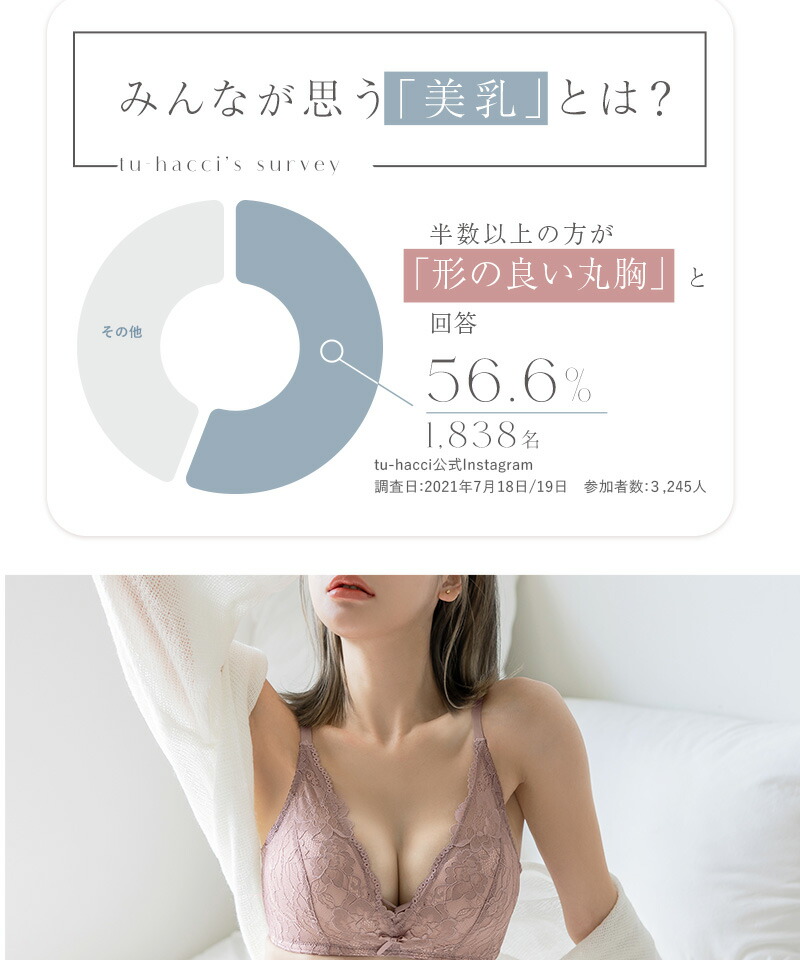 楽天市場】【最大25％OFFクーポン】リニューアル《モーニング