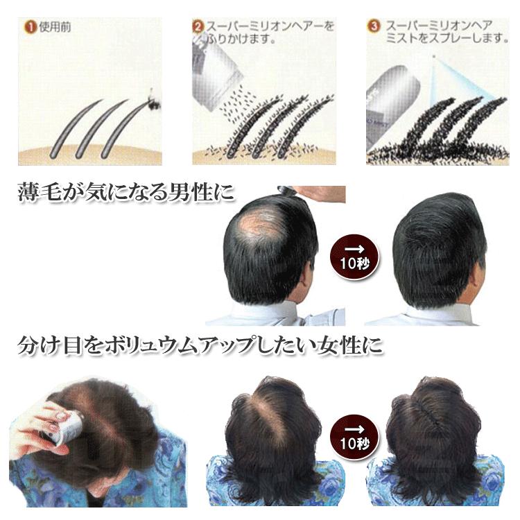 楽天市場】スーパーミリオンヘアー 30g 【色選択あり】【ルアン