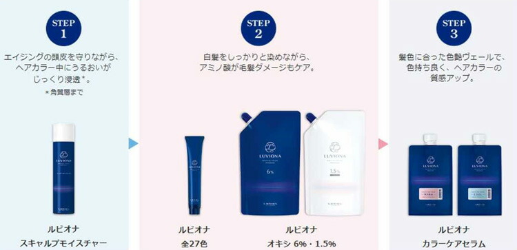 楽天市場】ルベル ルビオナ オキシPX 6% 1.5% 第2剤 グレイカラー ヘア