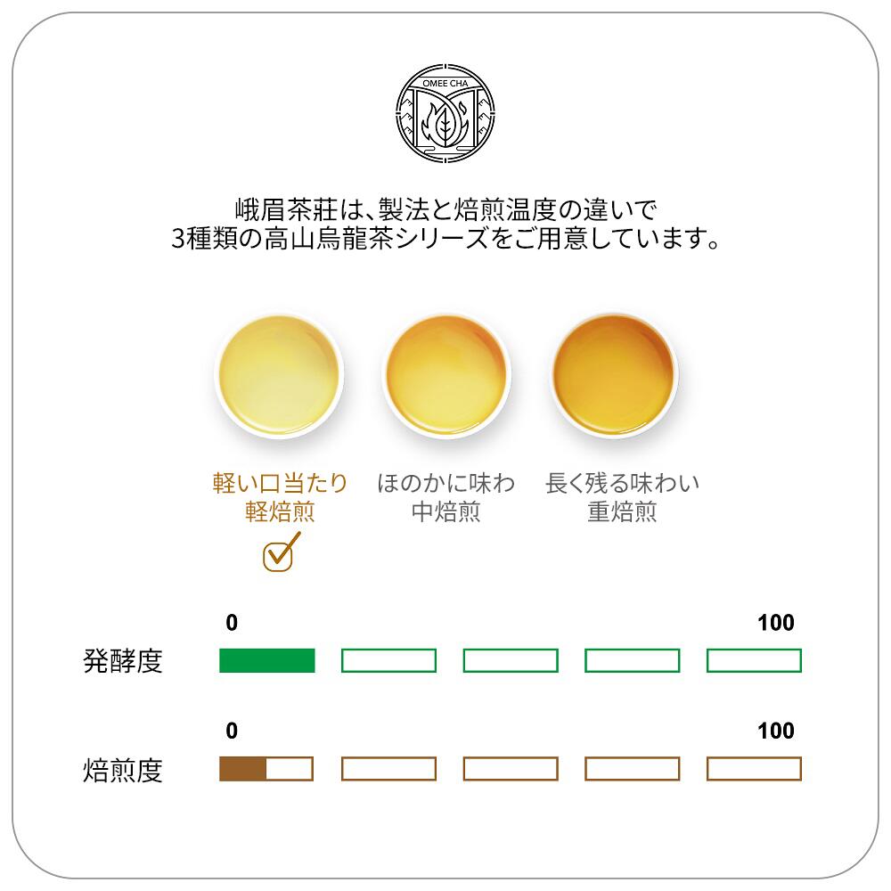 楽天市場】台湾大禹嶺高冷茶 4801大禹嶺 75g/缶 茶葉 高山茶 烏龍茶