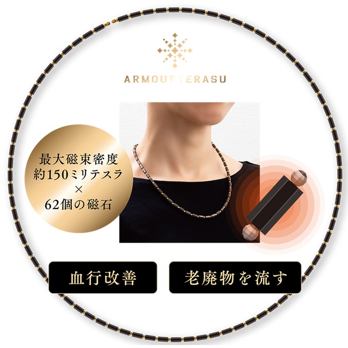 楽天市場】アーマーテラスN 【シルバー】 健康 アクセサリー 血行