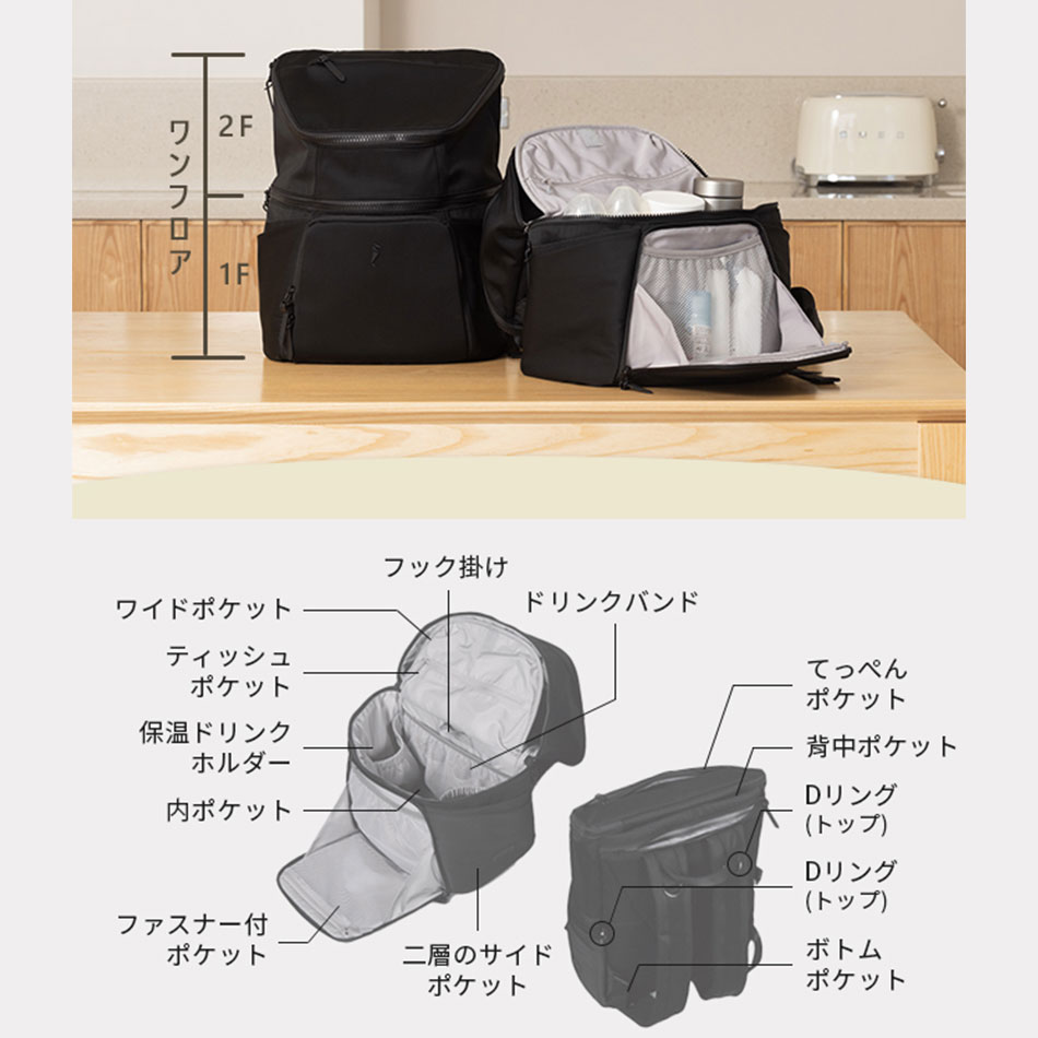 楽天市場】マザーズバッグ リュック マザーズリュック 2階建て構造 大