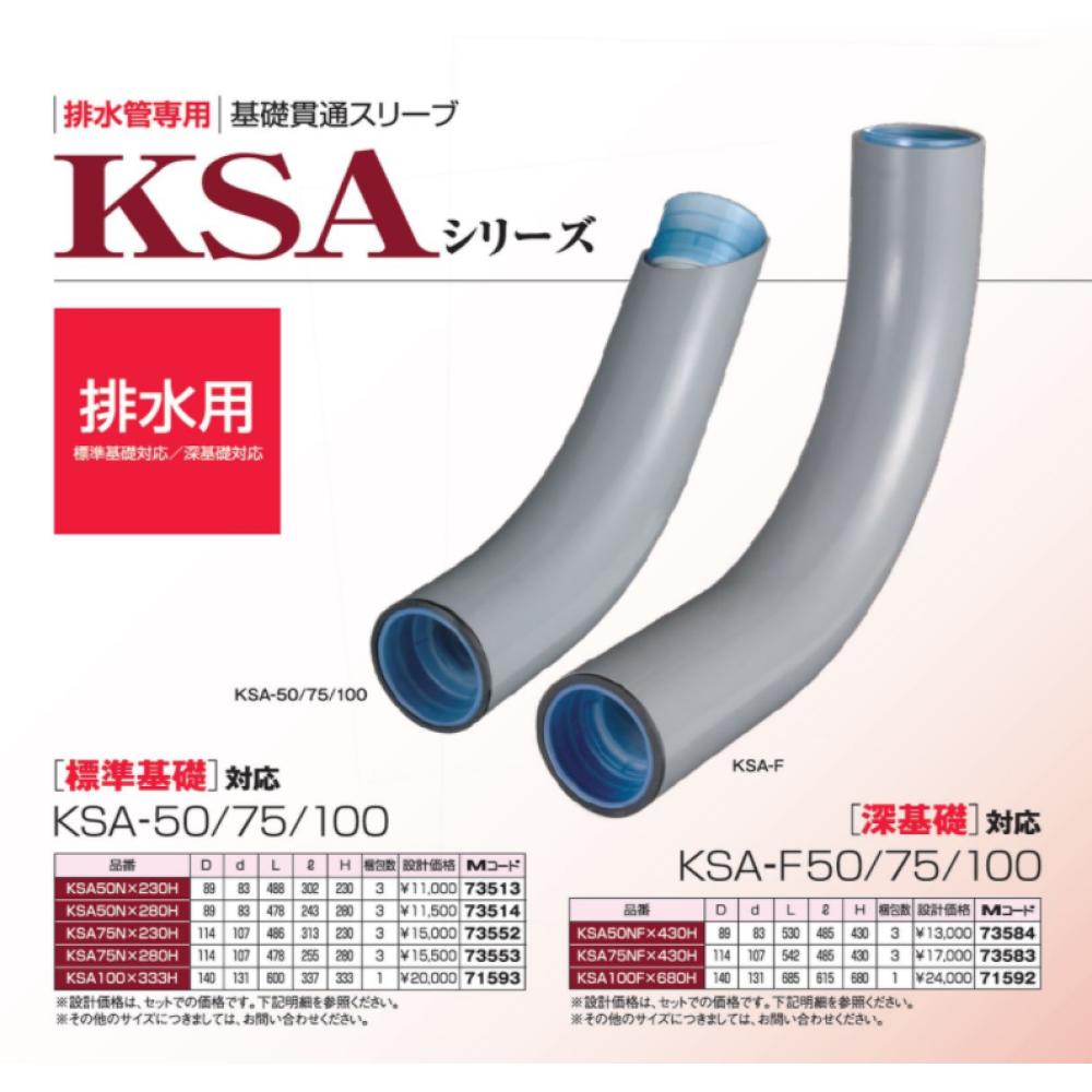 楽天市場】【地域に拠りあす楽 在庫あり】前澤化成工業《KSA100X333H