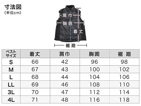 楽天市場】ﾏｷﾀ CV202DZLL(JPA) : (製品) 暖房ﾍﾞｽﾄLL∴makita : たね葉